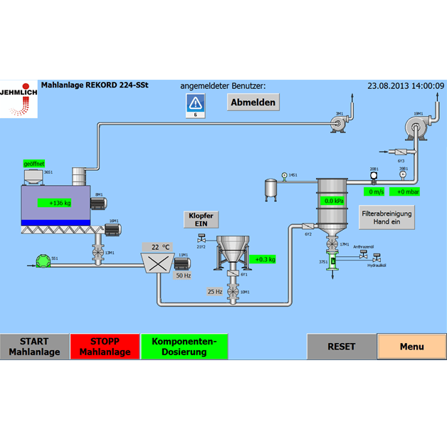 Ansicht des Bildschirms eines Touchpanels zur Bedienung einer Mahlanlage, Darstellung Prozessablauf, Ansicht Parameter und Buttons