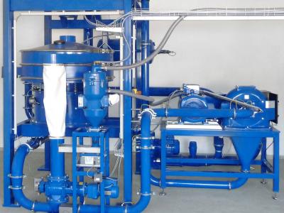 Gesamtansicht einer Kunststoffmahlanlage mit Mühle, Filter und Siebmaschine