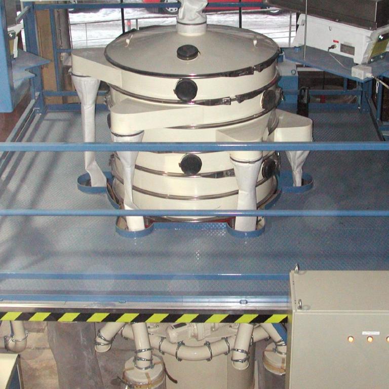 Screening Machine in the top level of a grinding system