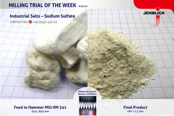 Representation of sodium sulfate in its initial state and after grinding